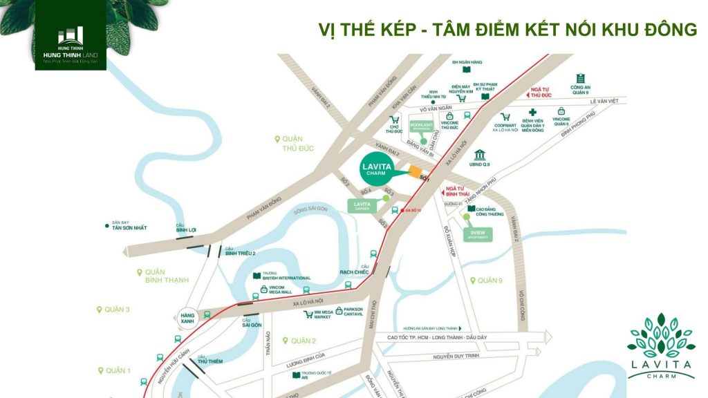 Vị trí