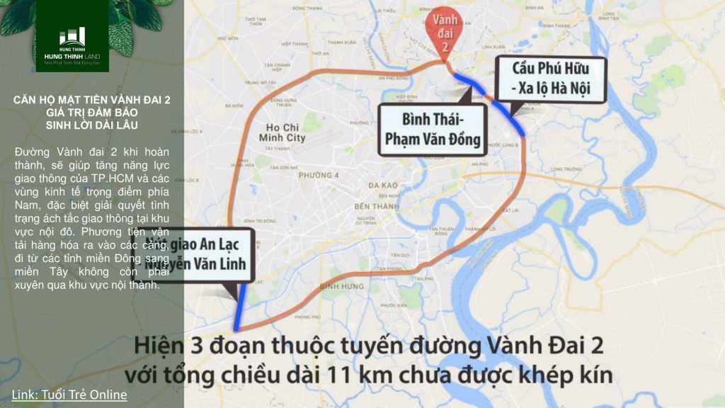 Mặt tiền Vành Đai 2