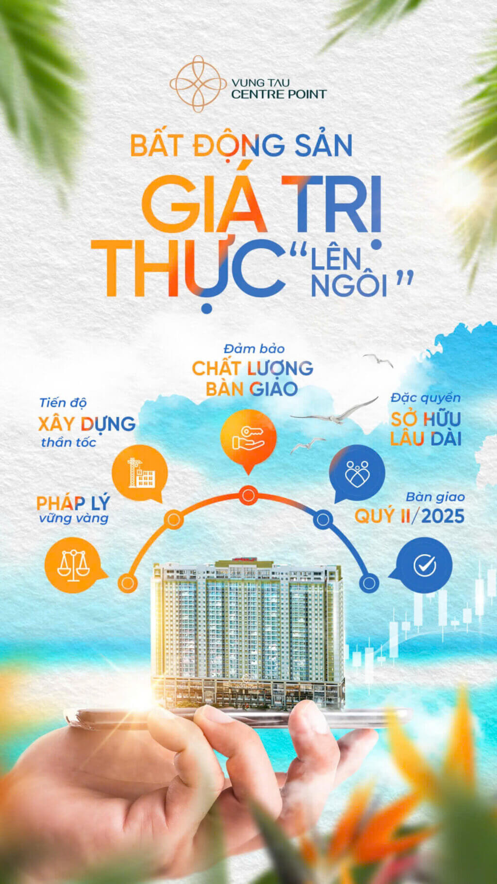 Dự án căn hộ Vung Tau Centre Point